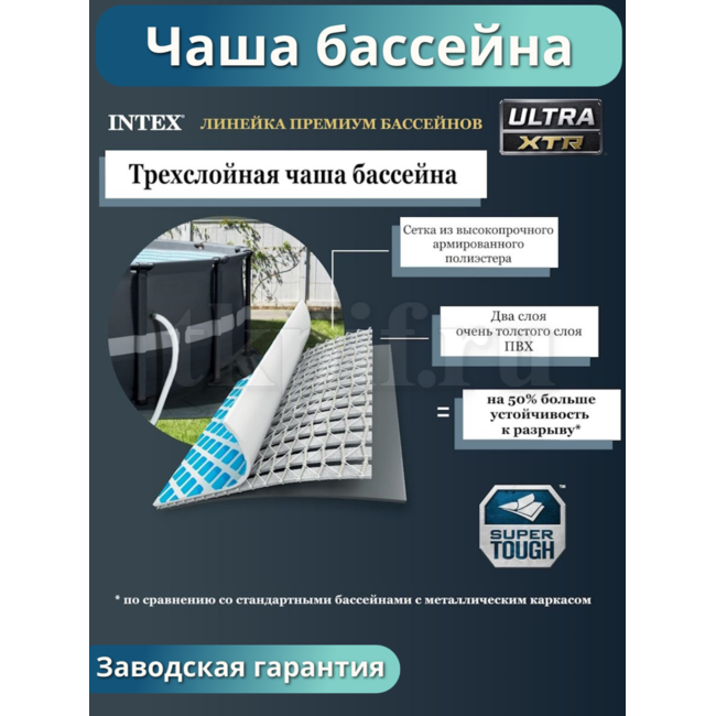 Бассейн каркасный 732х132см Intex 26340