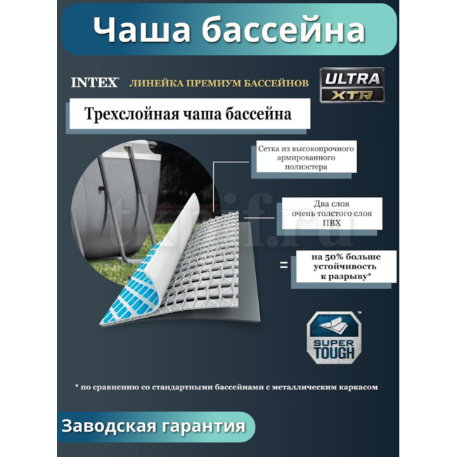 Бассейн каркасный 975х488х132см Intex 26374