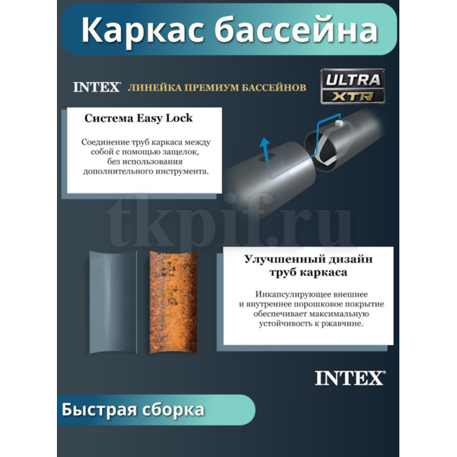 Бассейн каркасный 975х488х132см Intex 26374