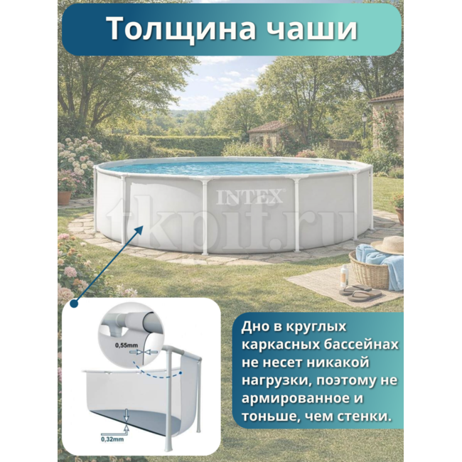 Бассейн каркасный 366х99см Intex 26716