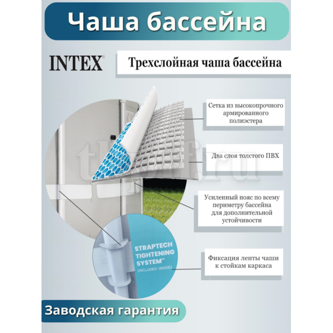 Бассейн каркасный 457х122см Intex 26726