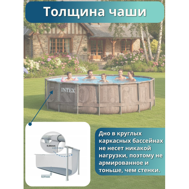 Бассейн каркасный 549х122см Intex 26744