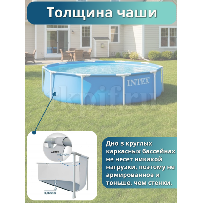 Бассейн каркасный 305х76см Intex 28200
