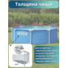 Бассейн каркасный 244х76см Intex 28296