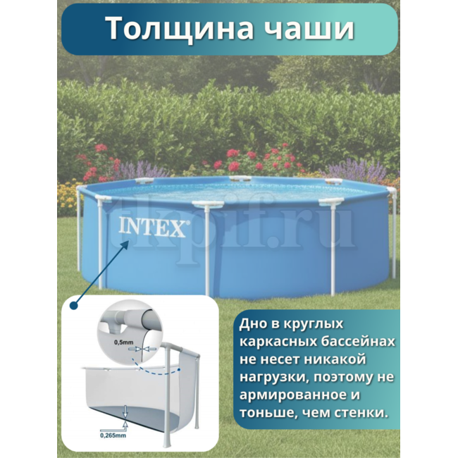 Бассейн каркасный 244х76см Intex 28296