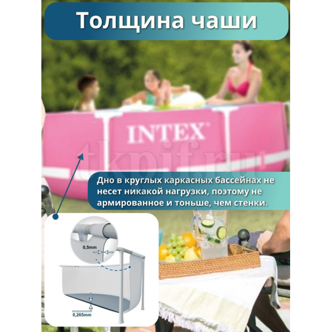 Бассейн каркасный 244х76см Intex 28290