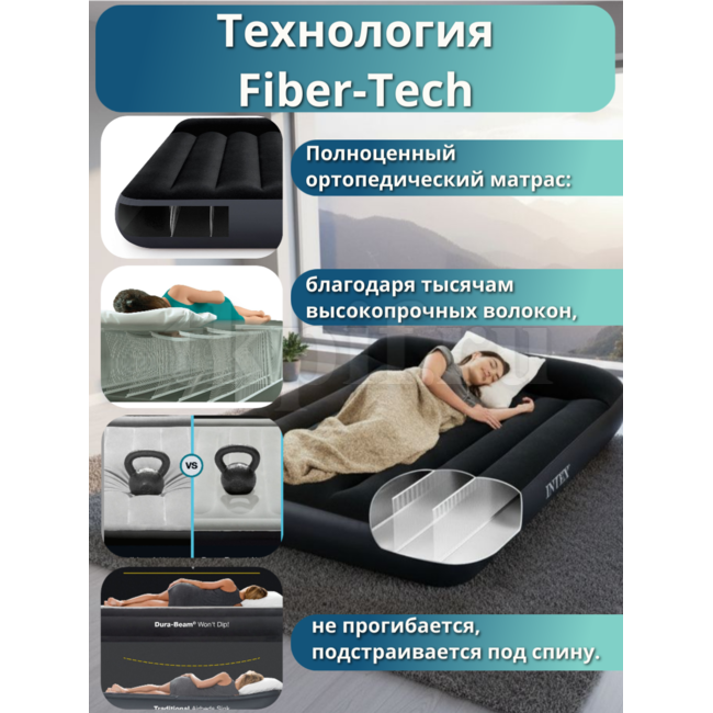 Надувной матрас 152x203x25см Intex 64143