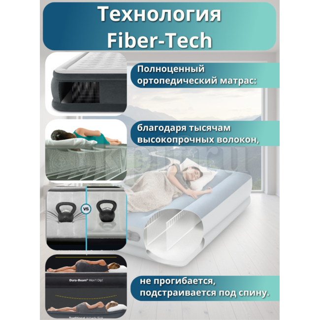 Надувная кровать 99x191x36см USB Intex 64157