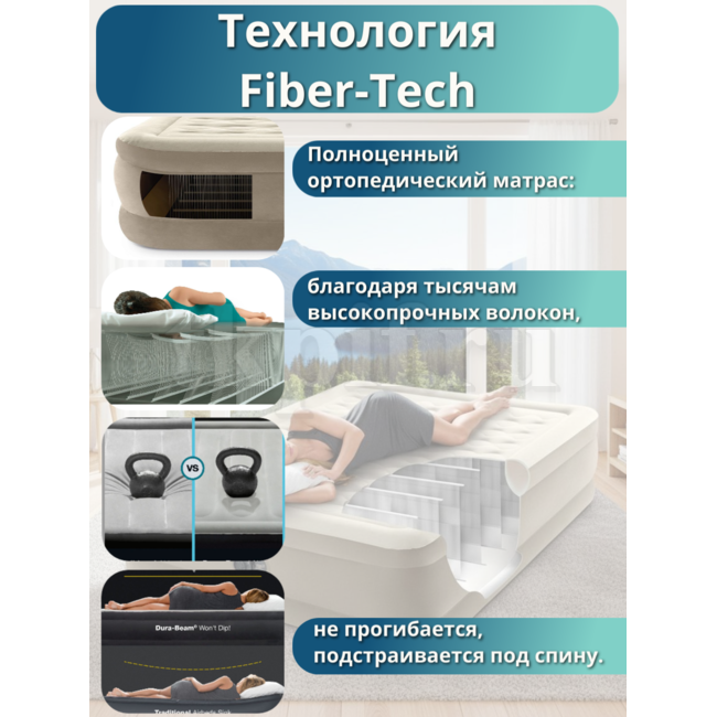Надувная кровать 99х191х46см Intex 64426